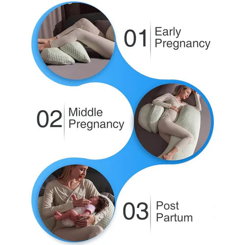 MamaPad - Pregnancy Pillow Maternity Sleeping Support